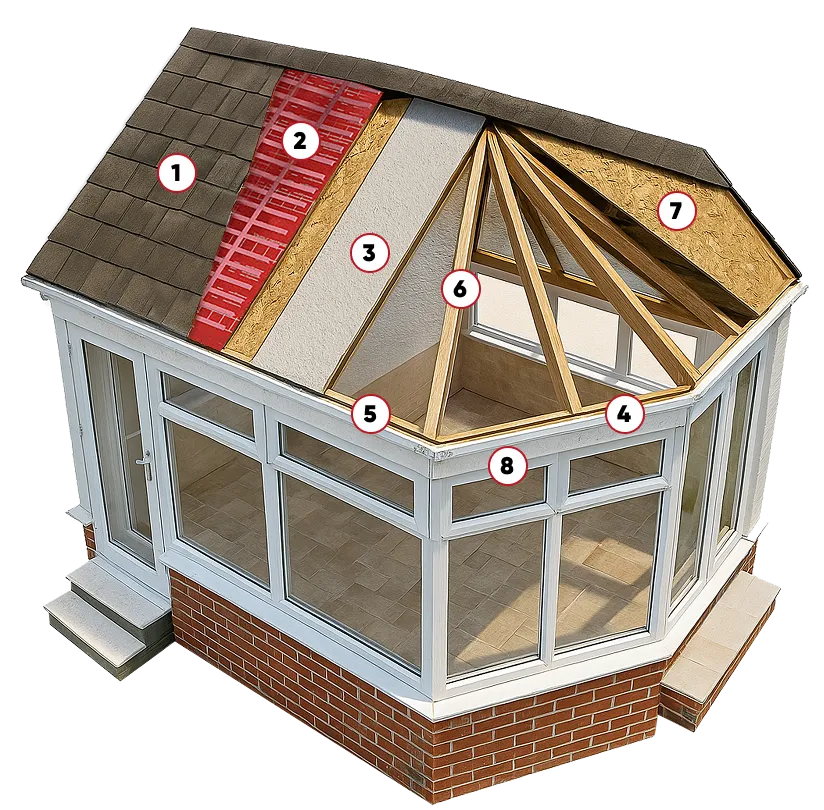 Modern conservatory roof system installed by Speedy Roofing in Glasgow